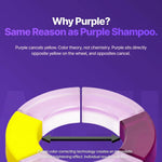 Daily Purple Teeth Brightening Strips Surface Stain Removal Oral Care For Clean Teeth